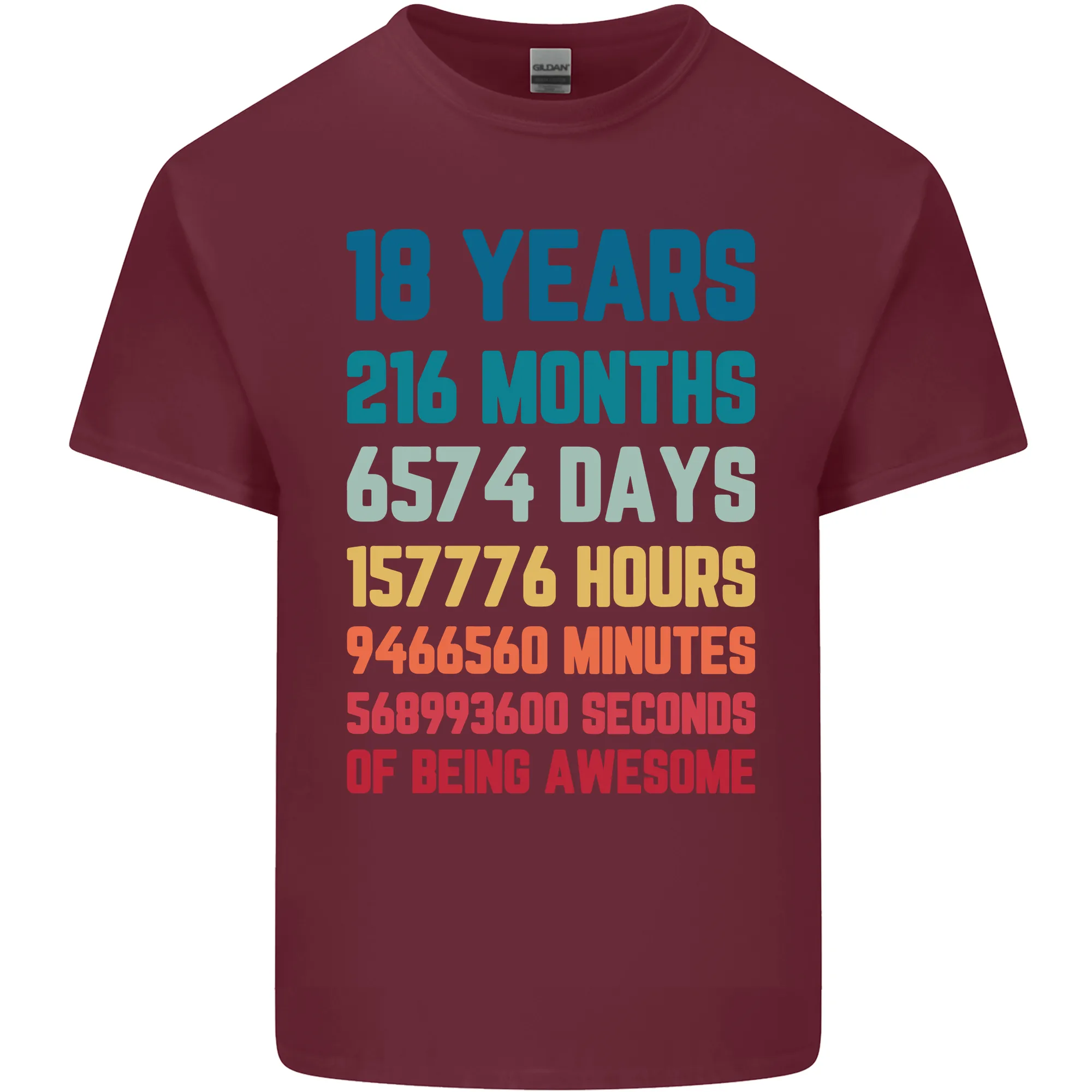 18th Birthday 18 Year Old Mens Light Cotton T-Shirt