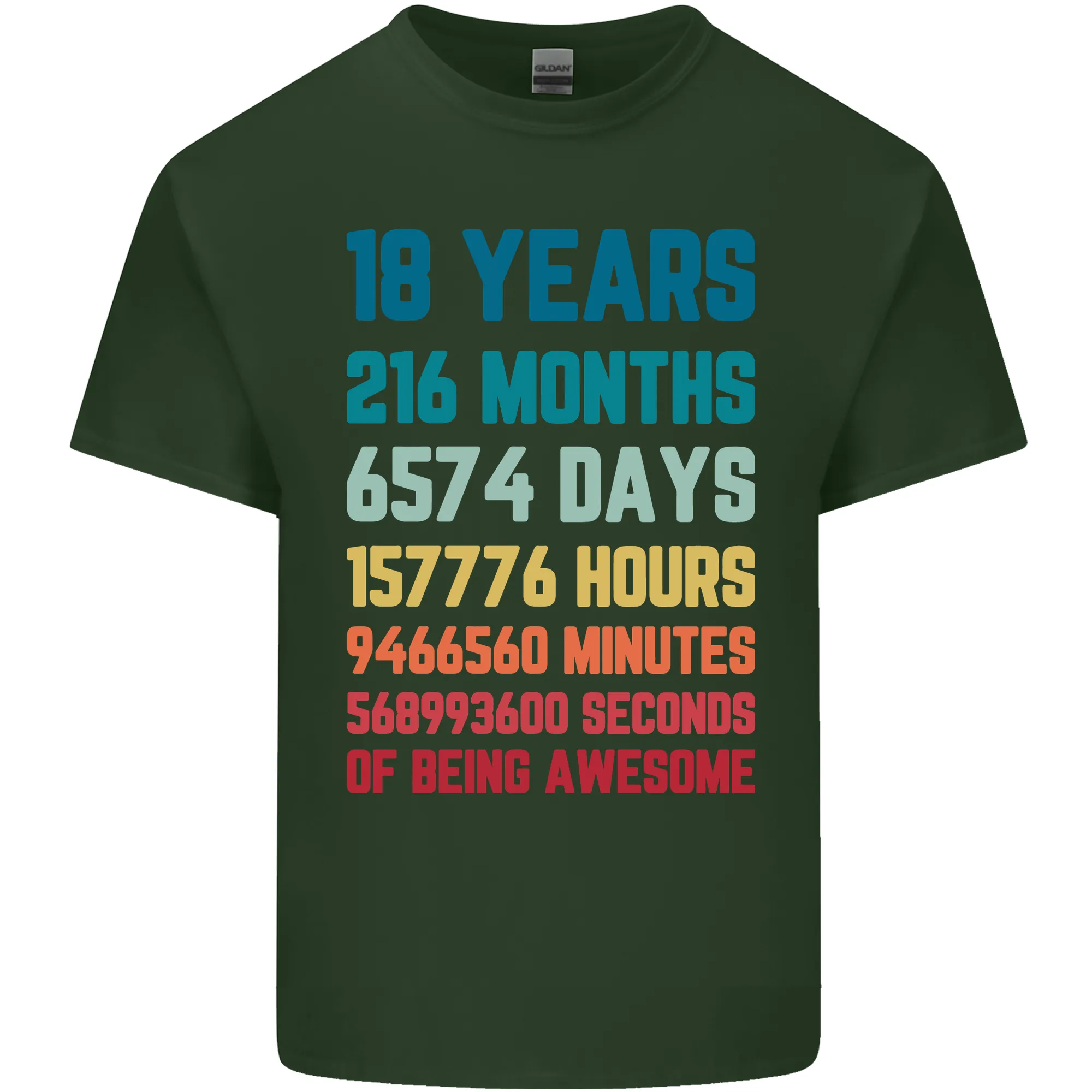 18th Birthday 18 Year Old Mens Light Cotton T-Shirt