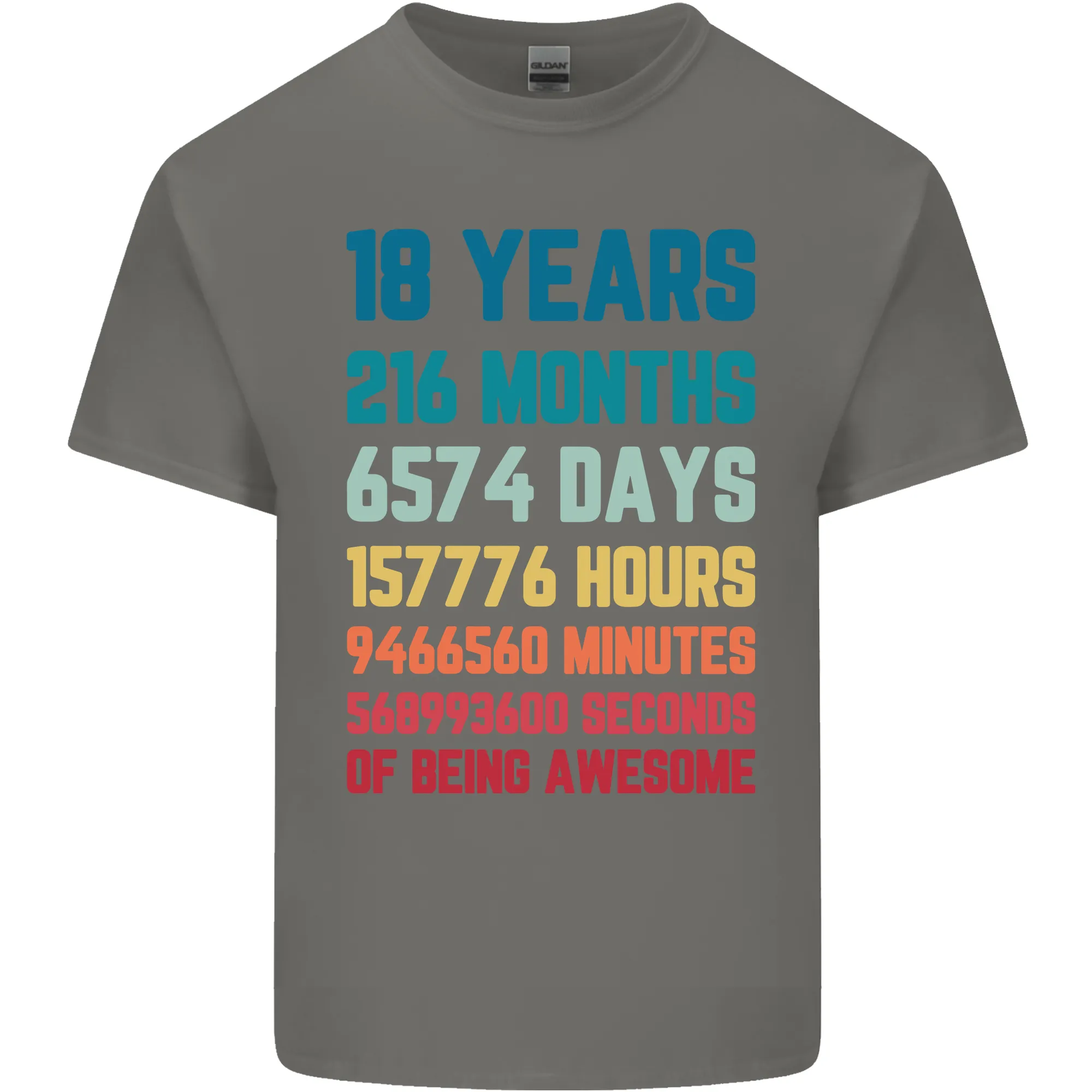 18th Birthday 18 Year Old Mens Light Cotton T-Shirt