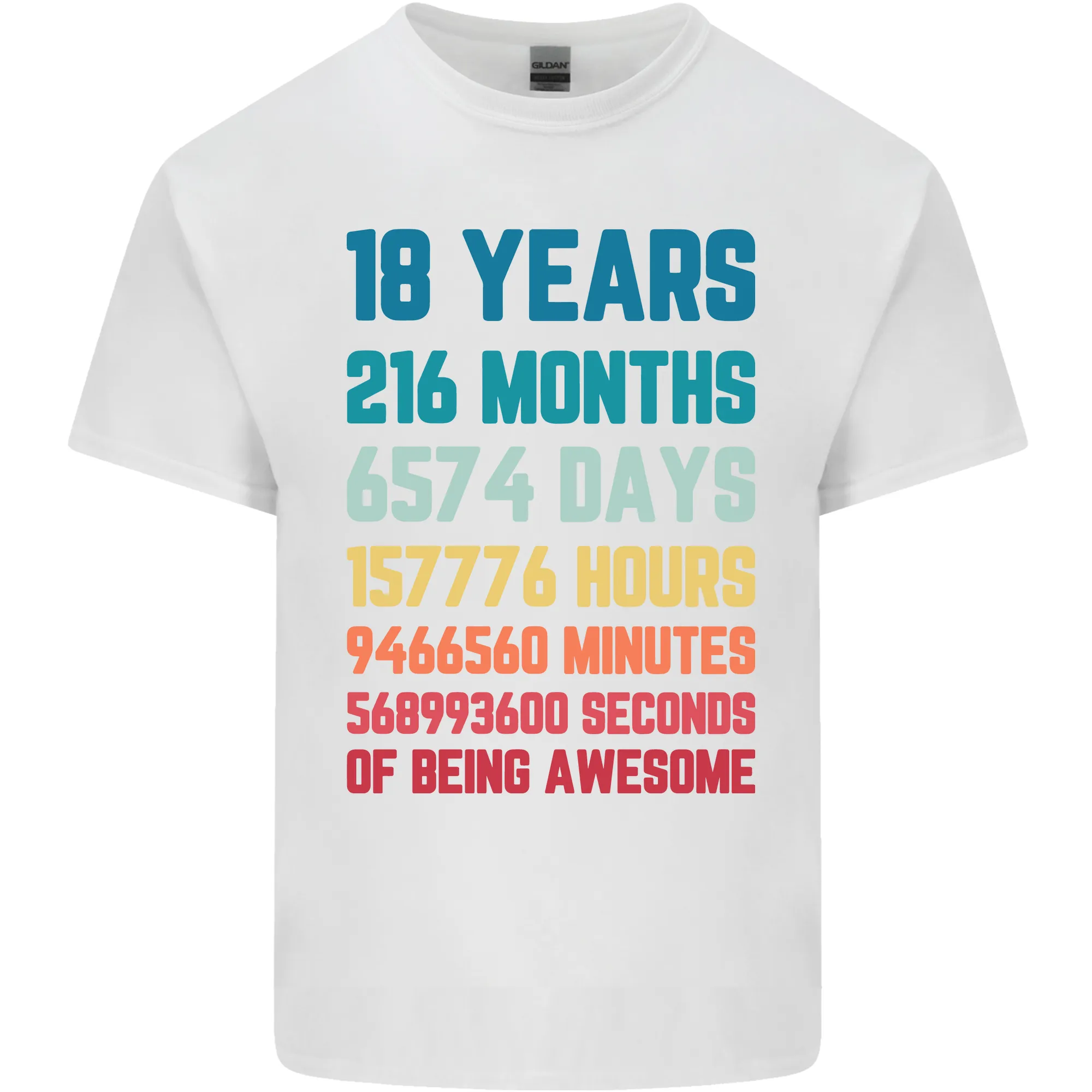 18th Birthday 18 Year Old Mens Light Cotton T-Shirt