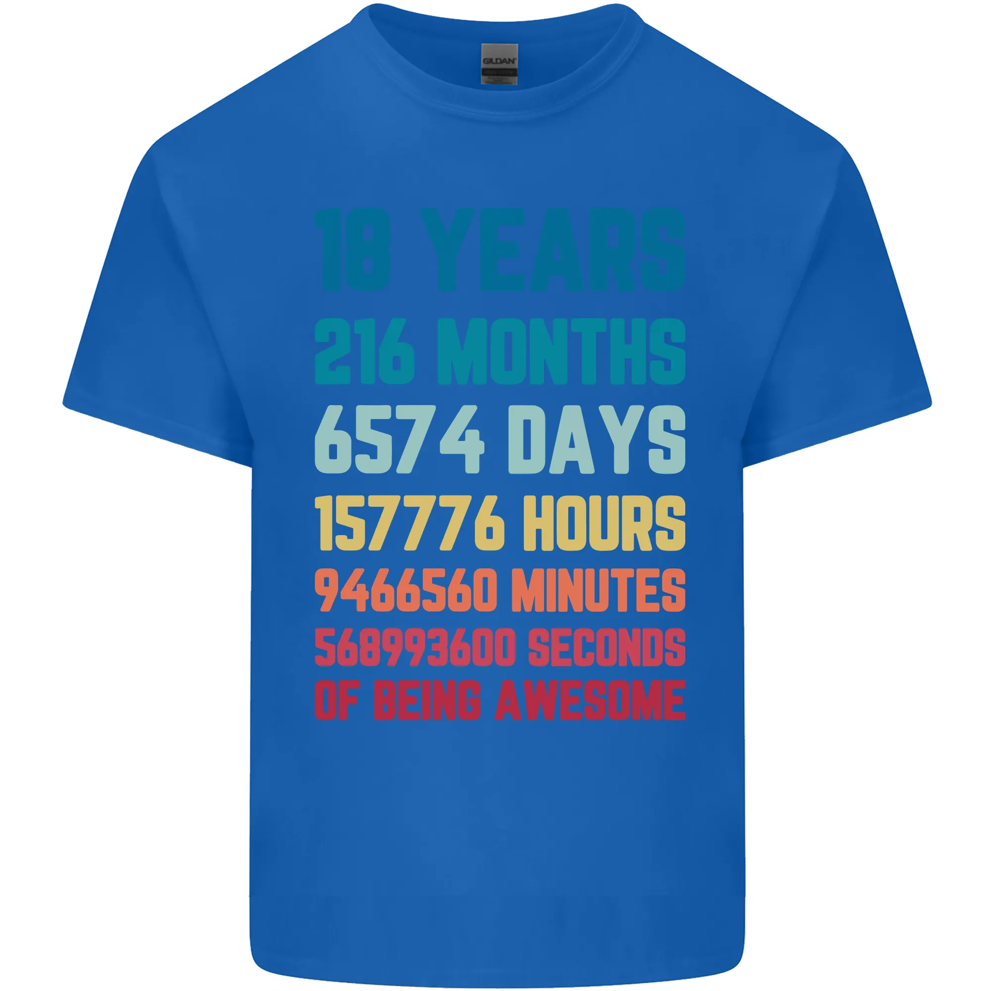 18th Birthday 18 Year Old Mens Light Cotton T-Shirt